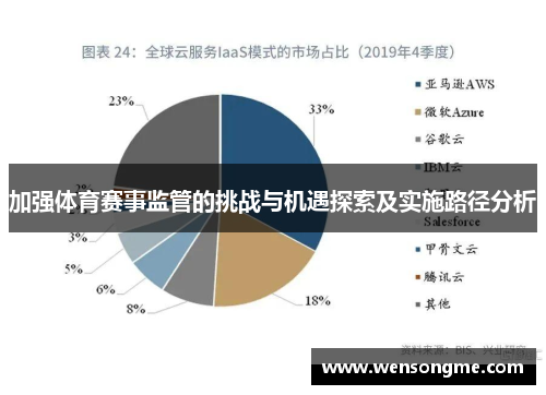 加强体育赛事监管的挑战与机遇探索及实施路径分析
