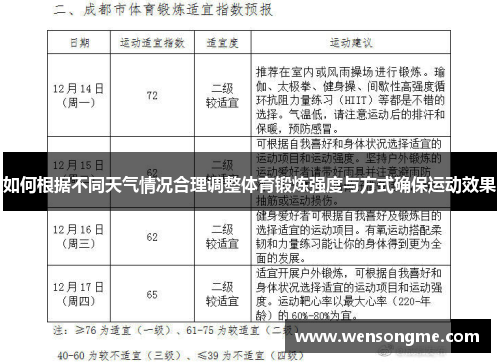如何根据不同天气情况合理调整体育锻炼强度与方式确保运动效果