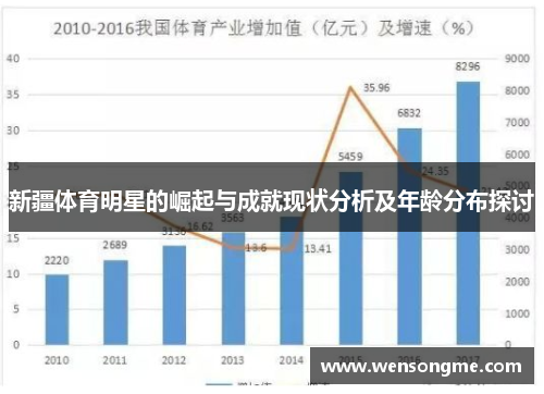 新疆体育明星的崛起与成就现状分析及年龄分布探讨