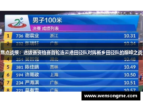 焦点战报：选拔赛资格赛首轮连云港田径队对阵新乡田径队的巅峰之战