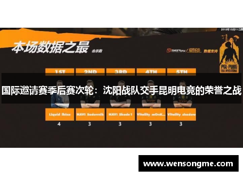 国际邀请赛季后赛次轮：沈阳战队交手昆明电竞的荣誉之战