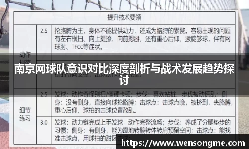 南京网球队意识对比深度剖析与战术发展趋势探讨